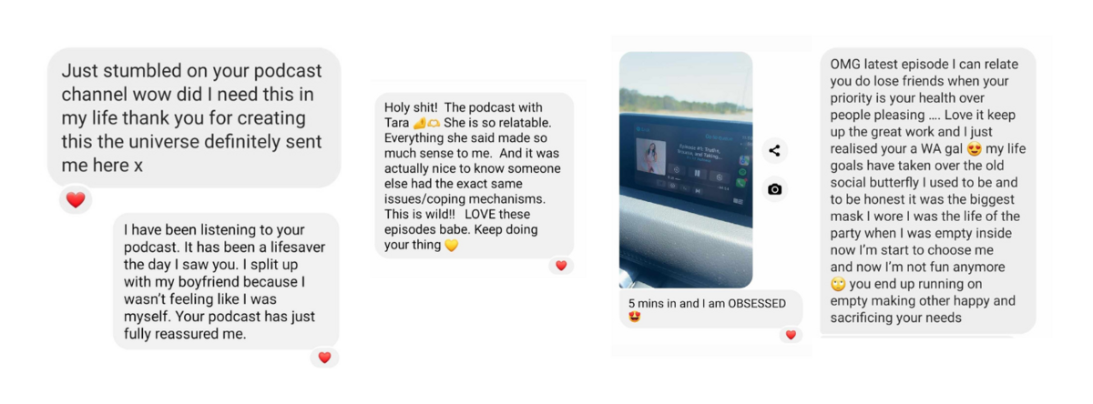 It's All Wellness Podcast Reviews