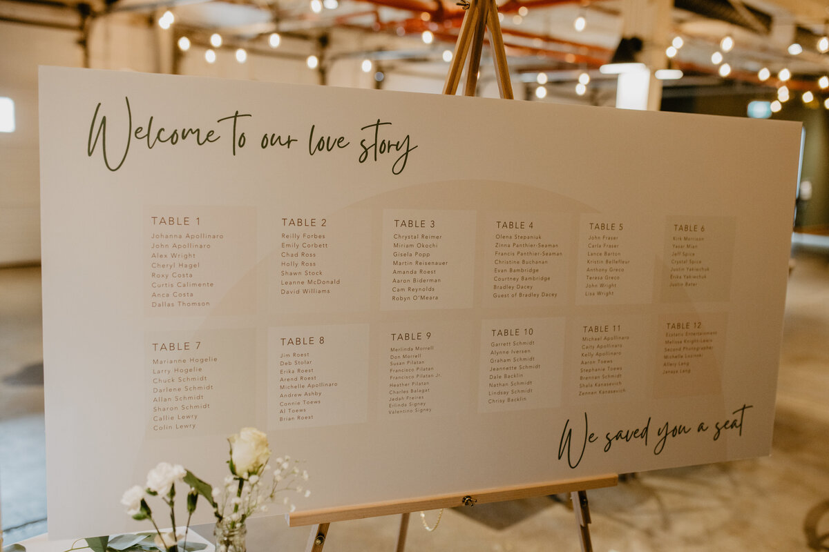 Wedding Planner Regina7567