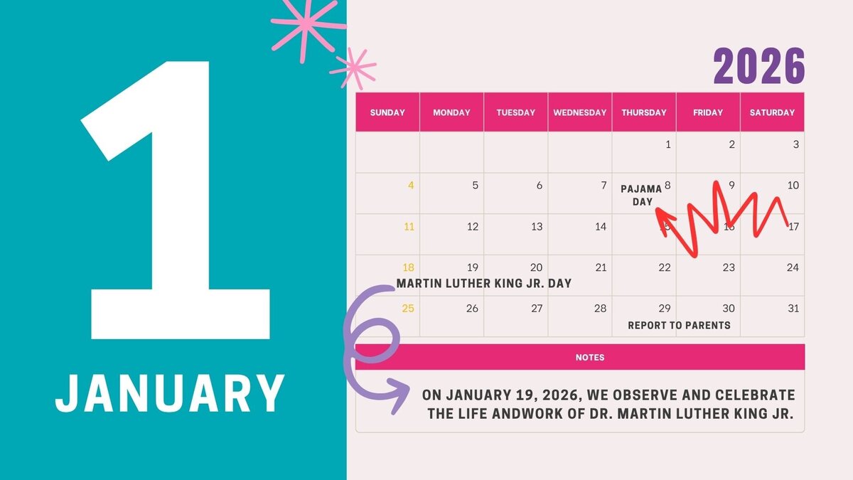 January 2026