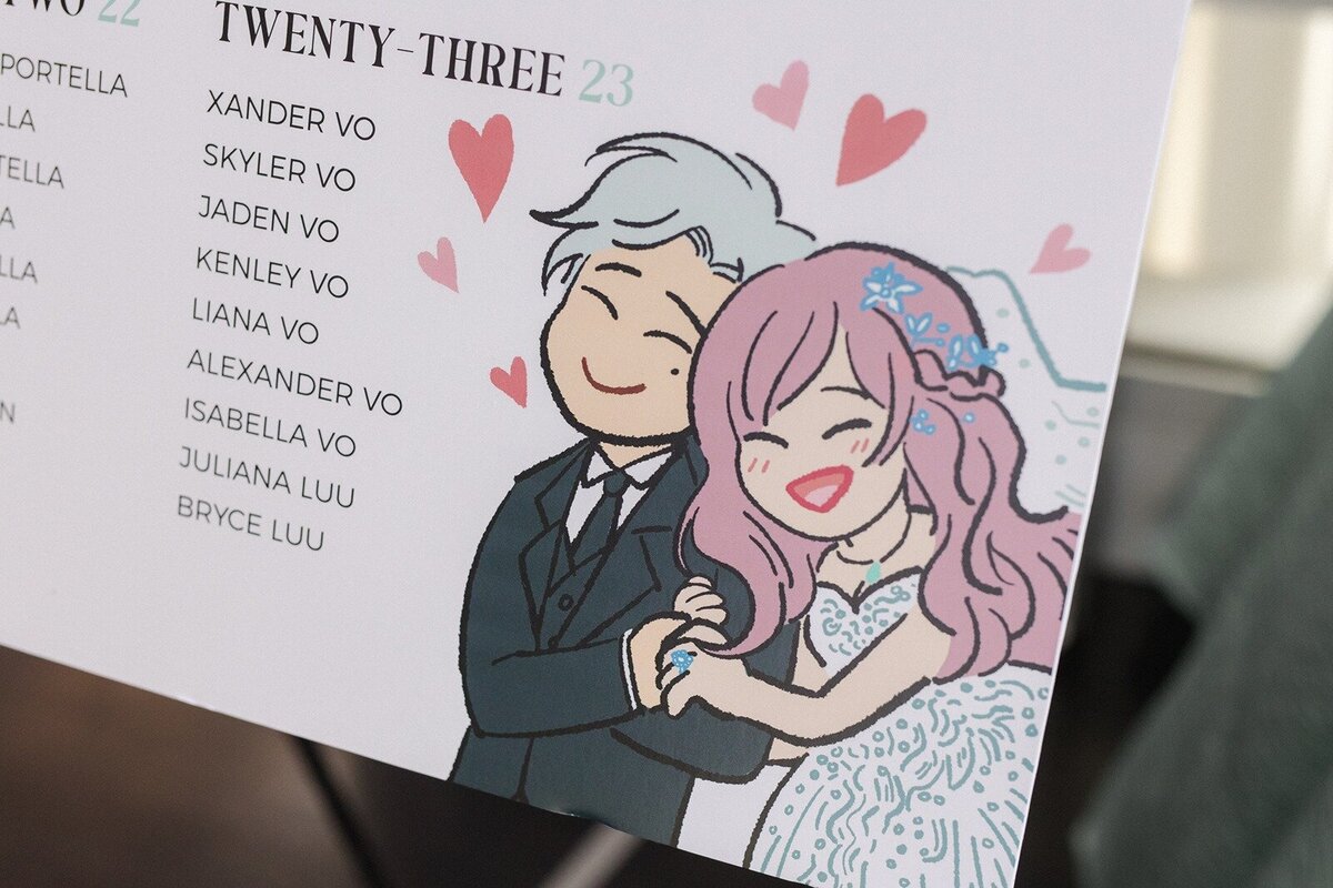 Customized wedding invitation