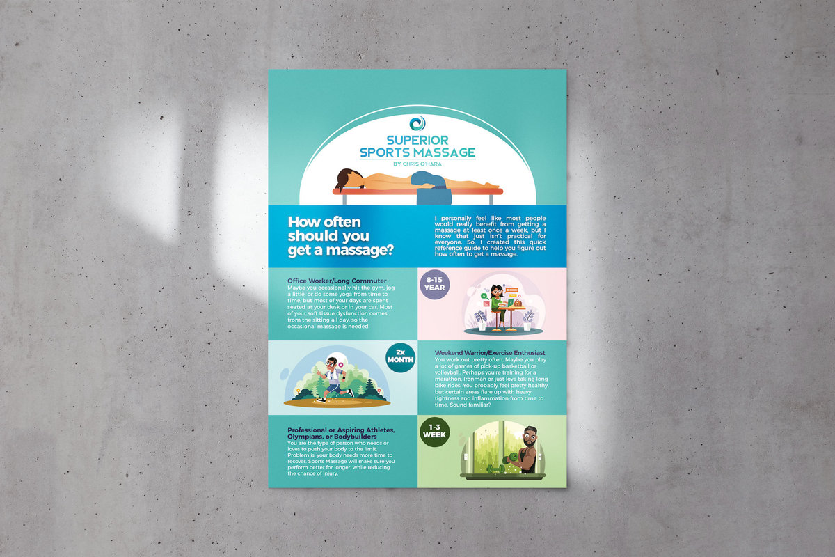 superior-sports-massage-poster