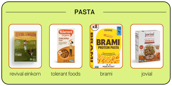 packaged-swaps-03