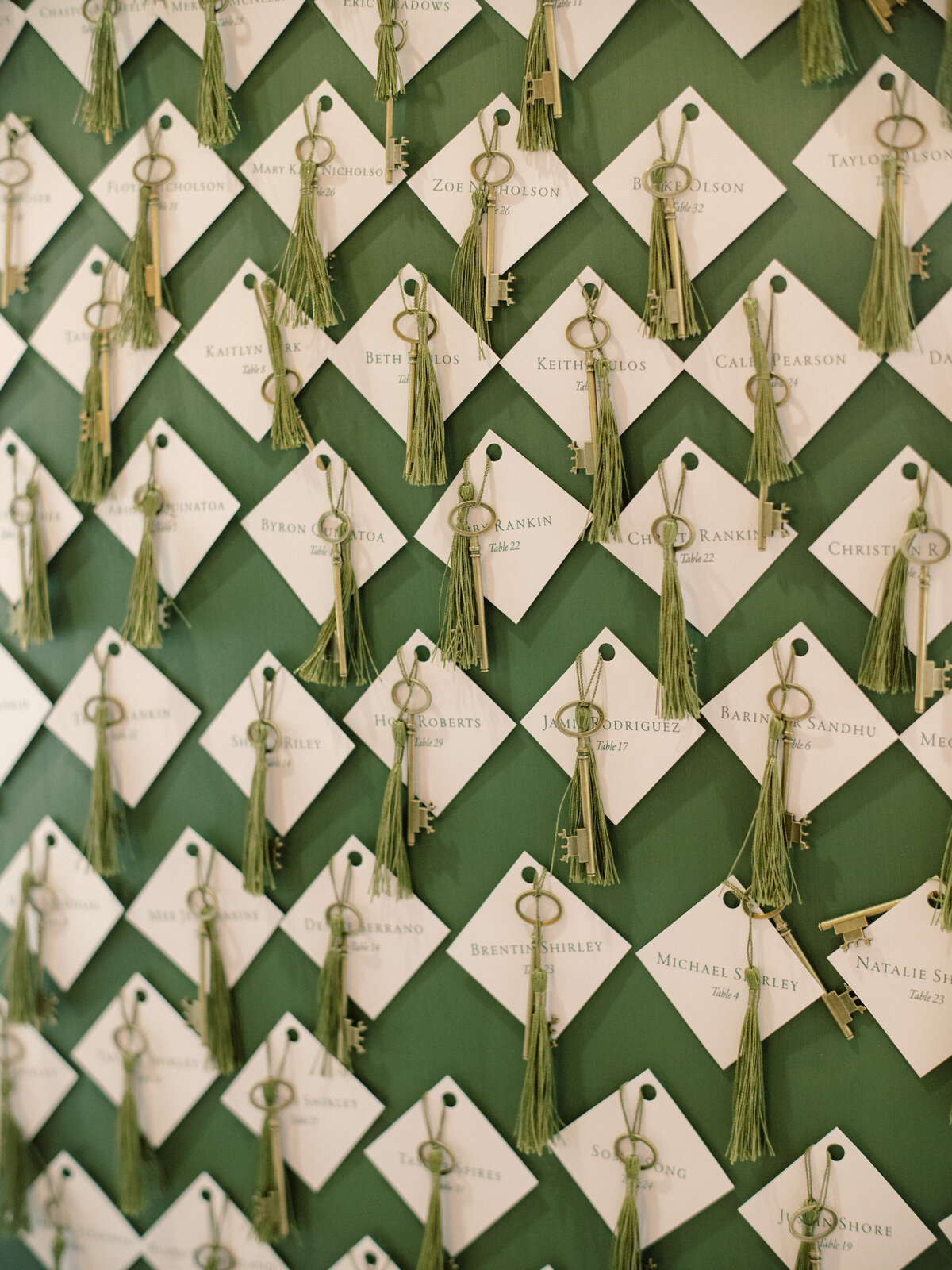 An elegant display of wedding place cards arranged beautifully on a green backdrop, featuring decorative keys and tassels that add a unique touch to the seating arrangement.