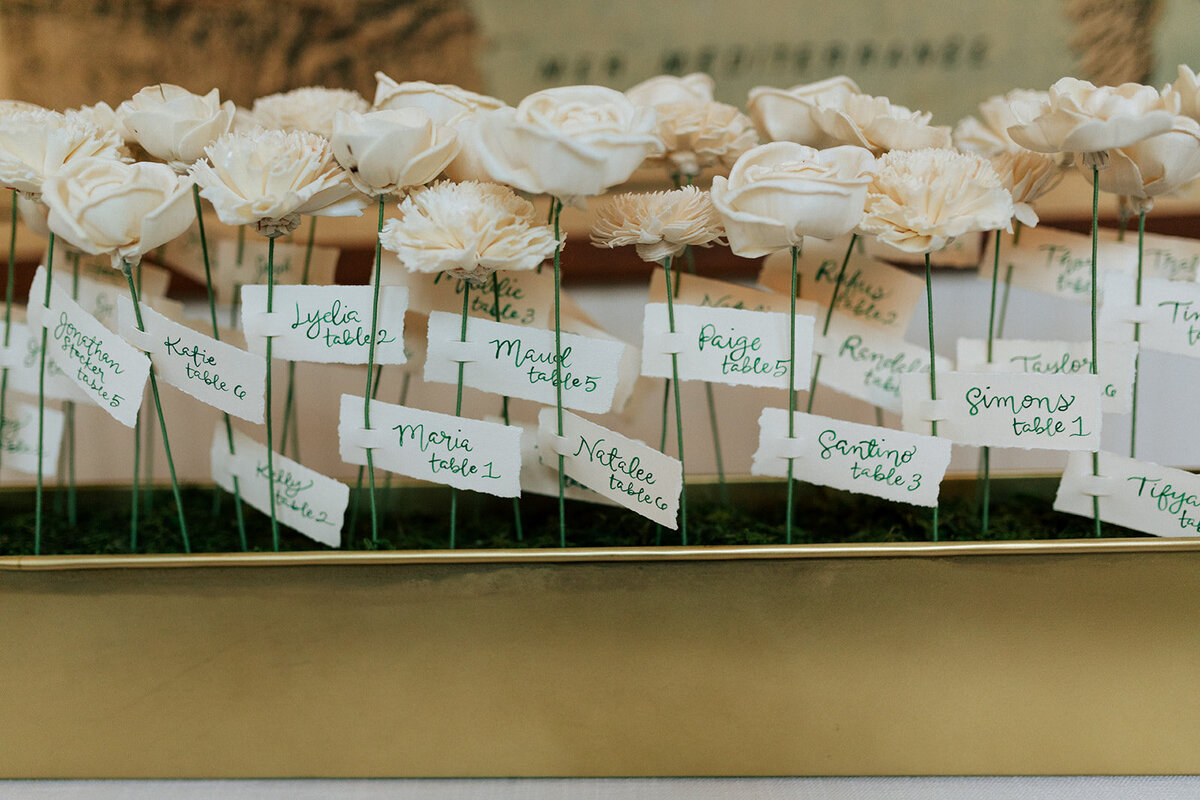 Baca Wedding-Post House Inn-Charleston-Maggie Dunn Photography-640