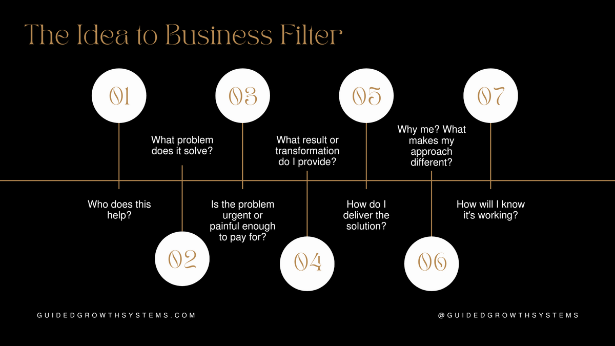 Launch Your First Offer slide 3