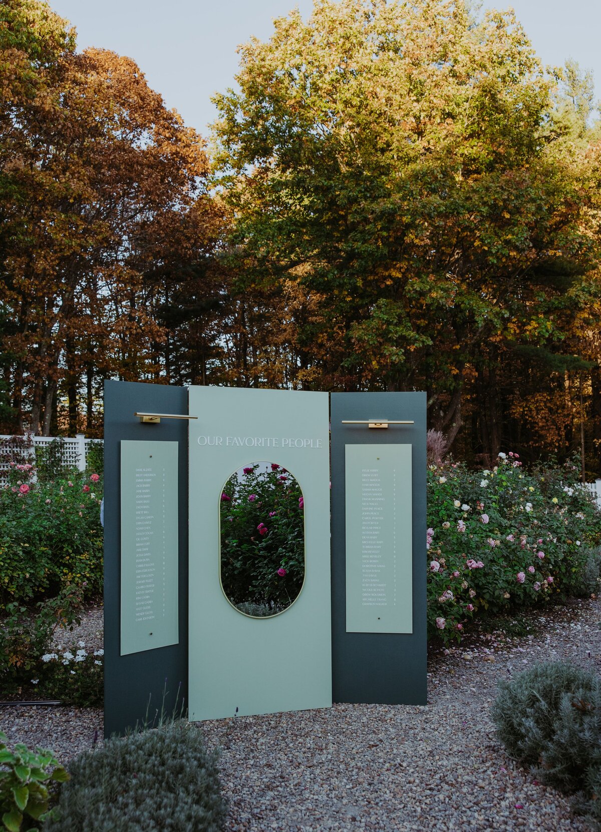 Uncanoonuc_Gardens_Wedding_Signage_1