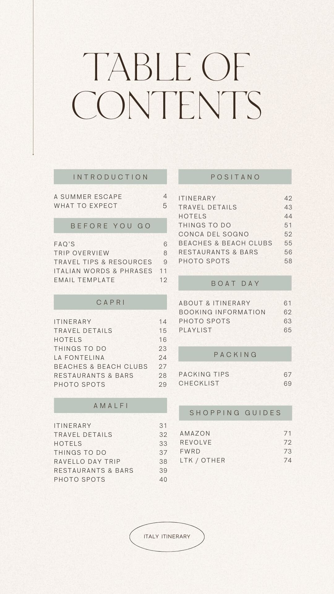 TABLE OF CONTENTS