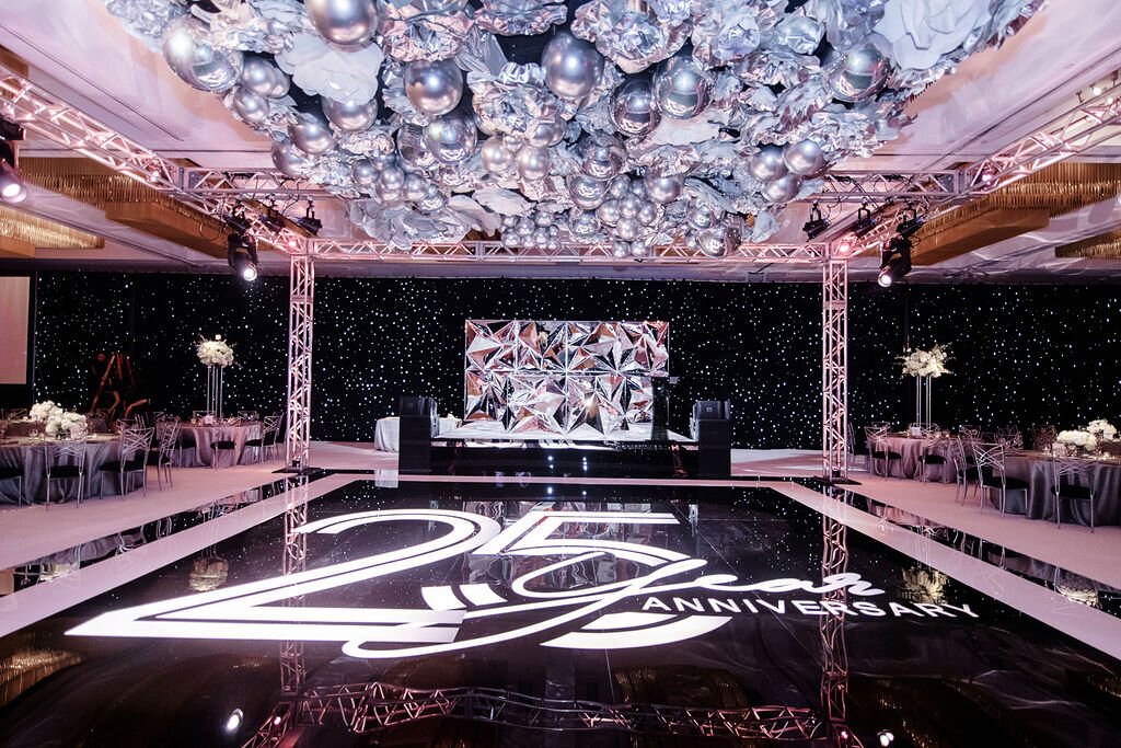 Hyatt-Hotel-Cincinnati-Ohio-Corporate-Event-Planner-8