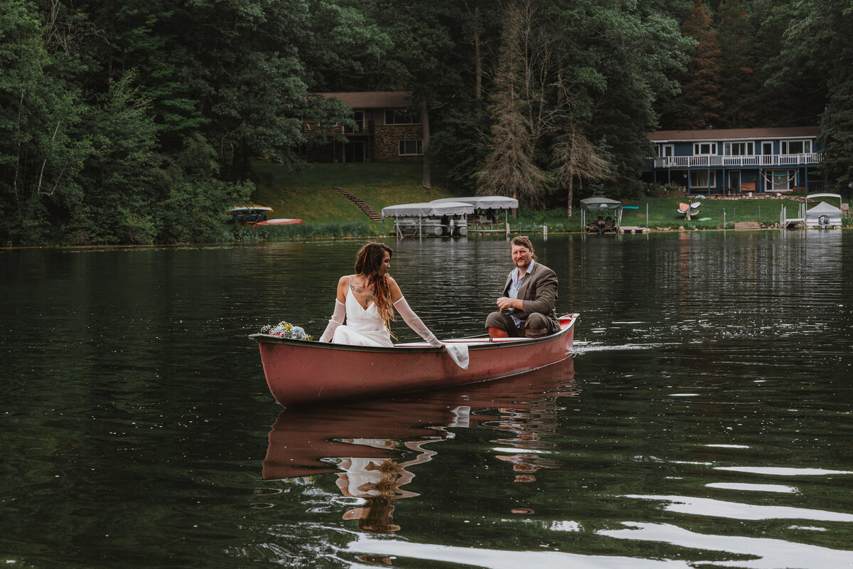 MLC-Tris and Ben-151