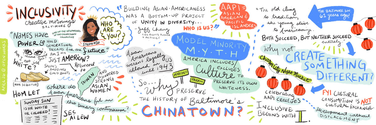 CM-Inclusivity_live-illustration