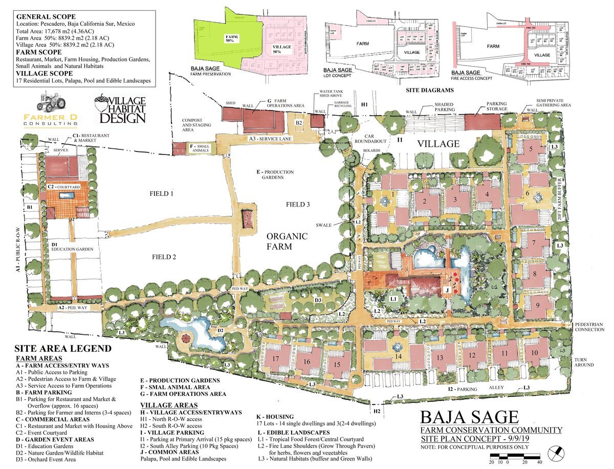 Baja Sage - Site Plan Concept -9.9.2019
