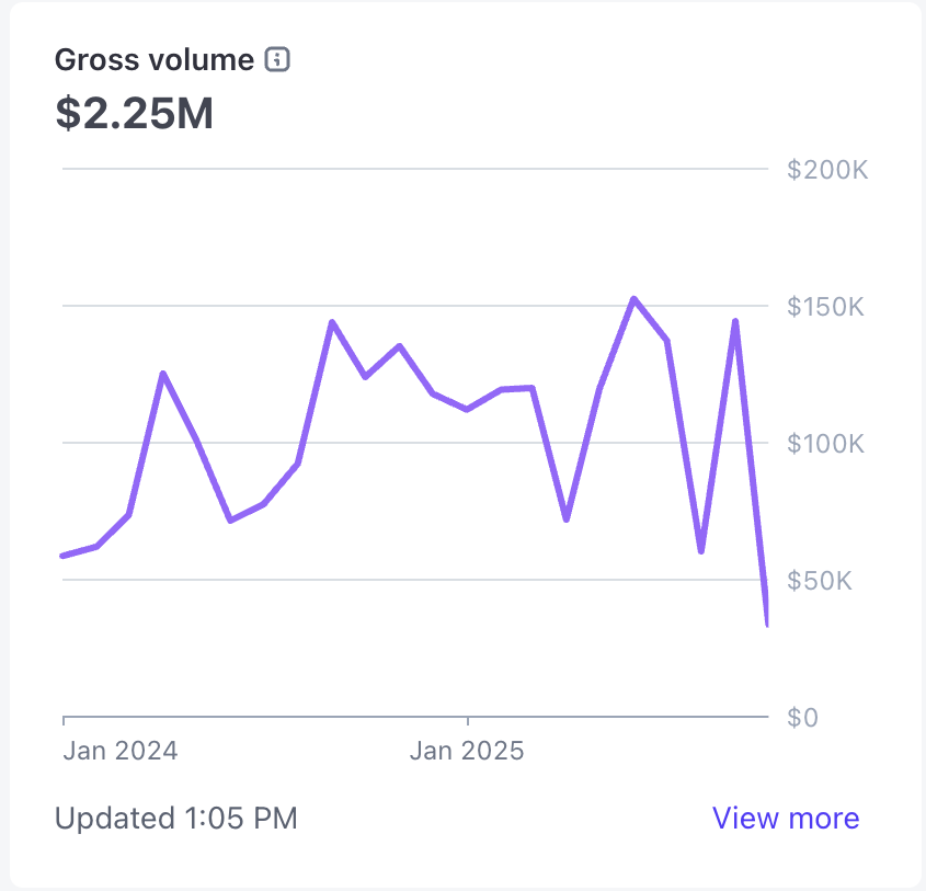 Screenshot 2025-10-10 at 2.29.12 PM
