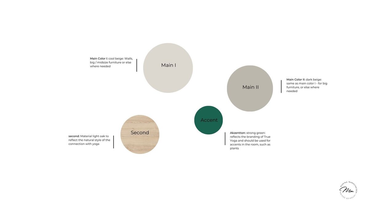 Portfolio website 8