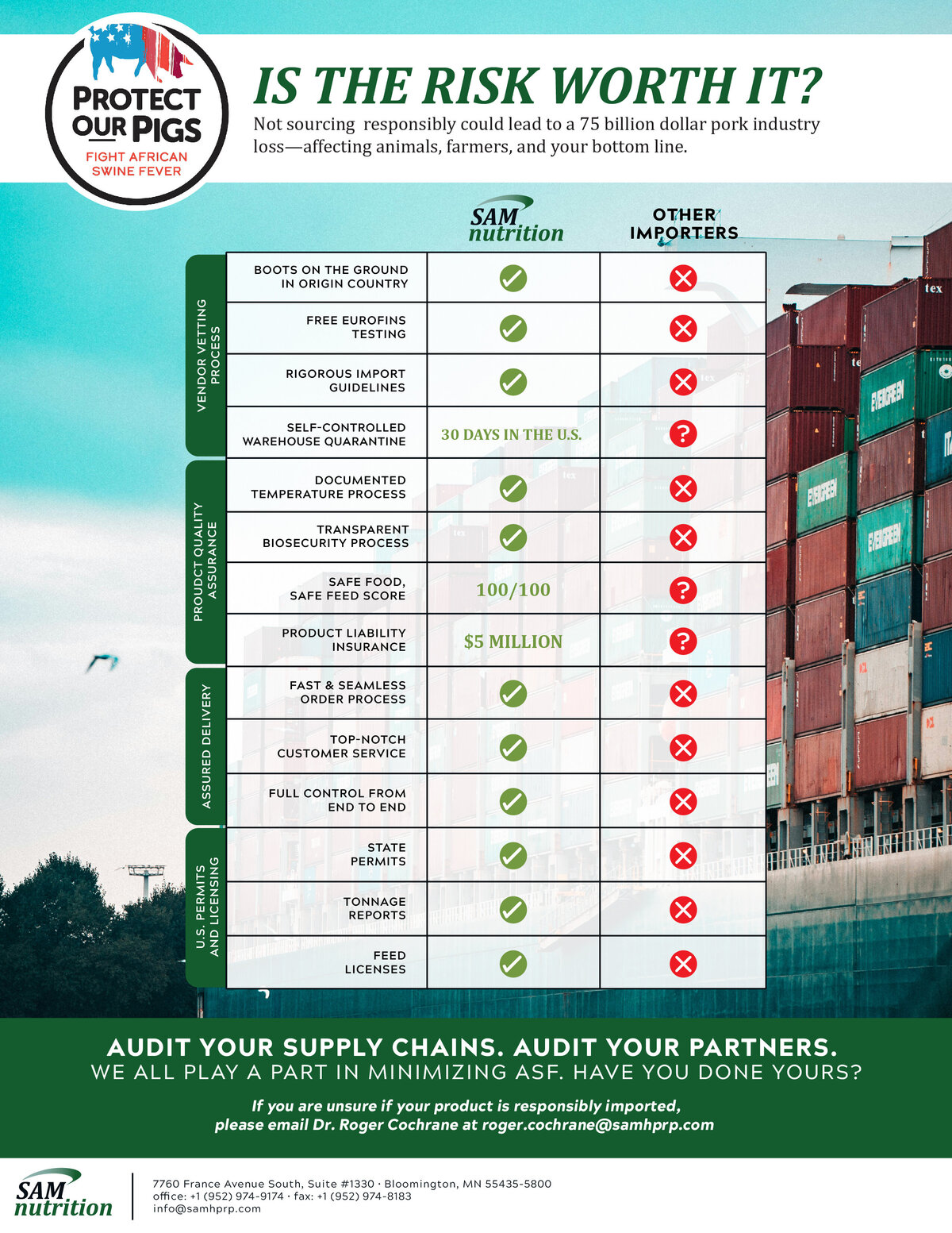 responsible importer-final