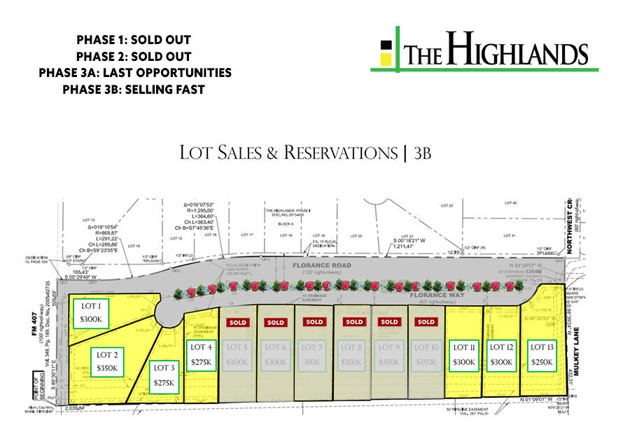 Lots for sale in The Highlands community in Northlake