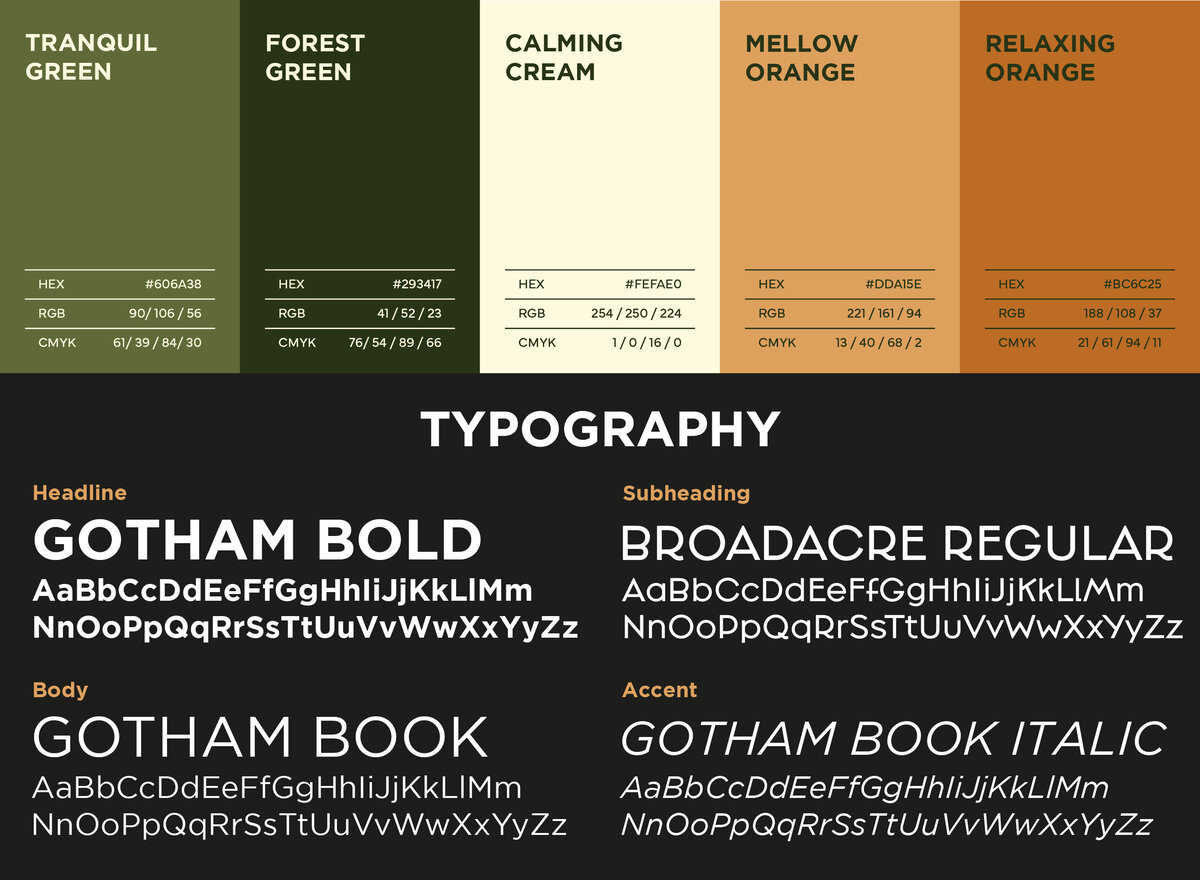 Typography and Colours