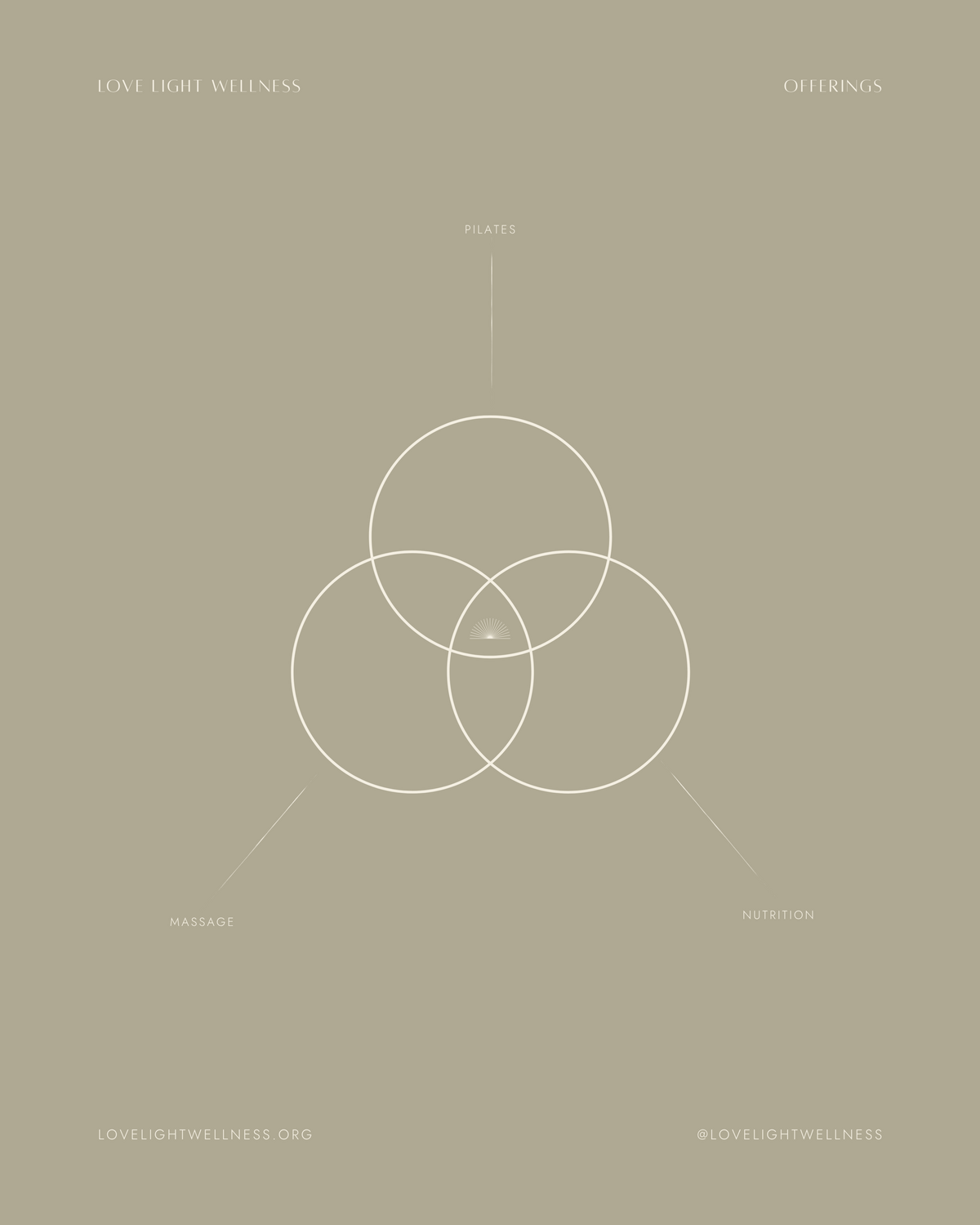 Venn diagram brand graphic with earthy neutral minimal design by Studio Chan 