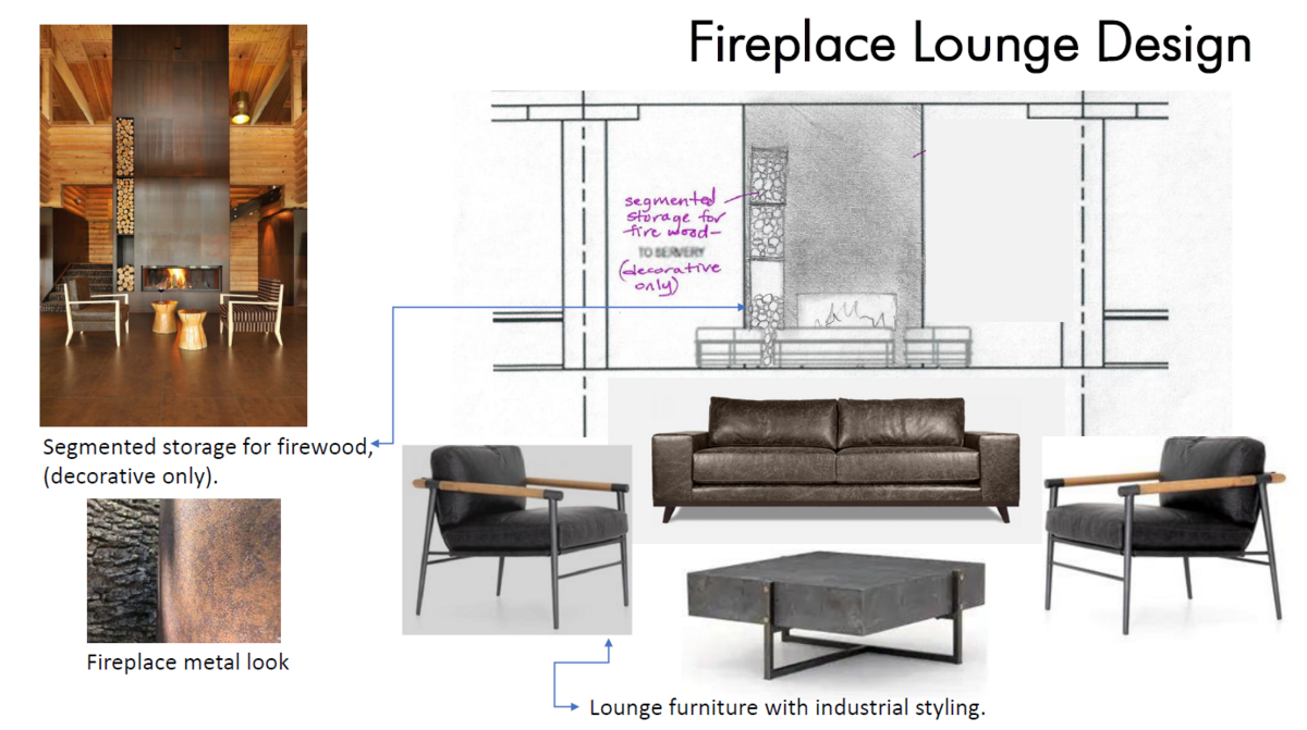 7 Fireplace Lounge - Inspiration