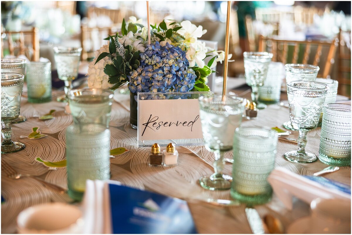 DC Events