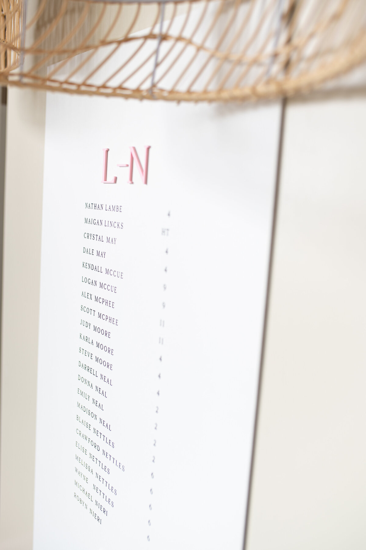 2025_PixelsandWoodCreative_SeatingChart_3tier Flower Box_BannerElk_websize-10