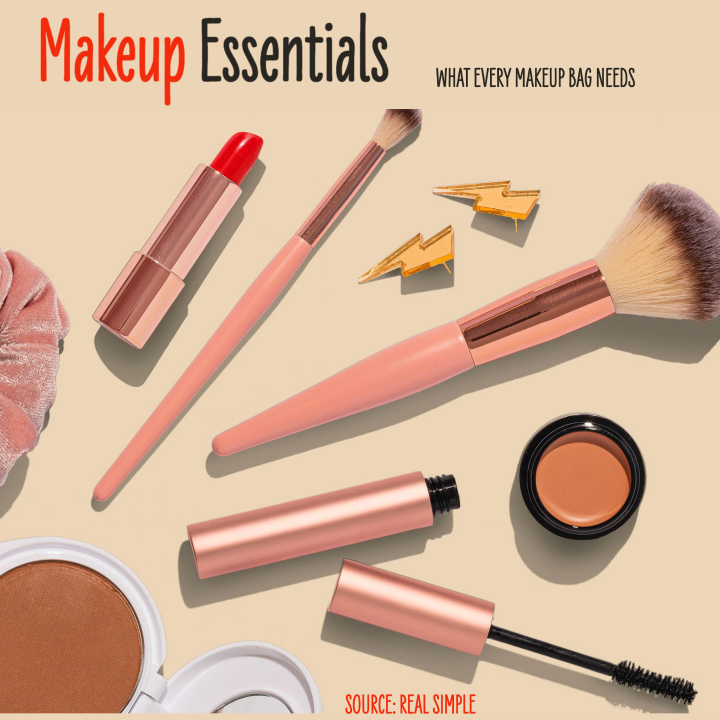 August 25: Make-Up Essentials-1