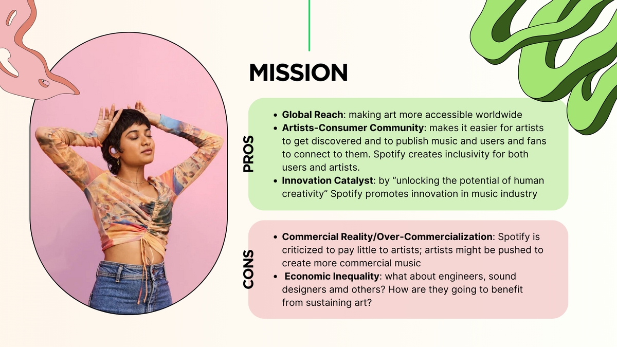 Spotify  GROUP 2