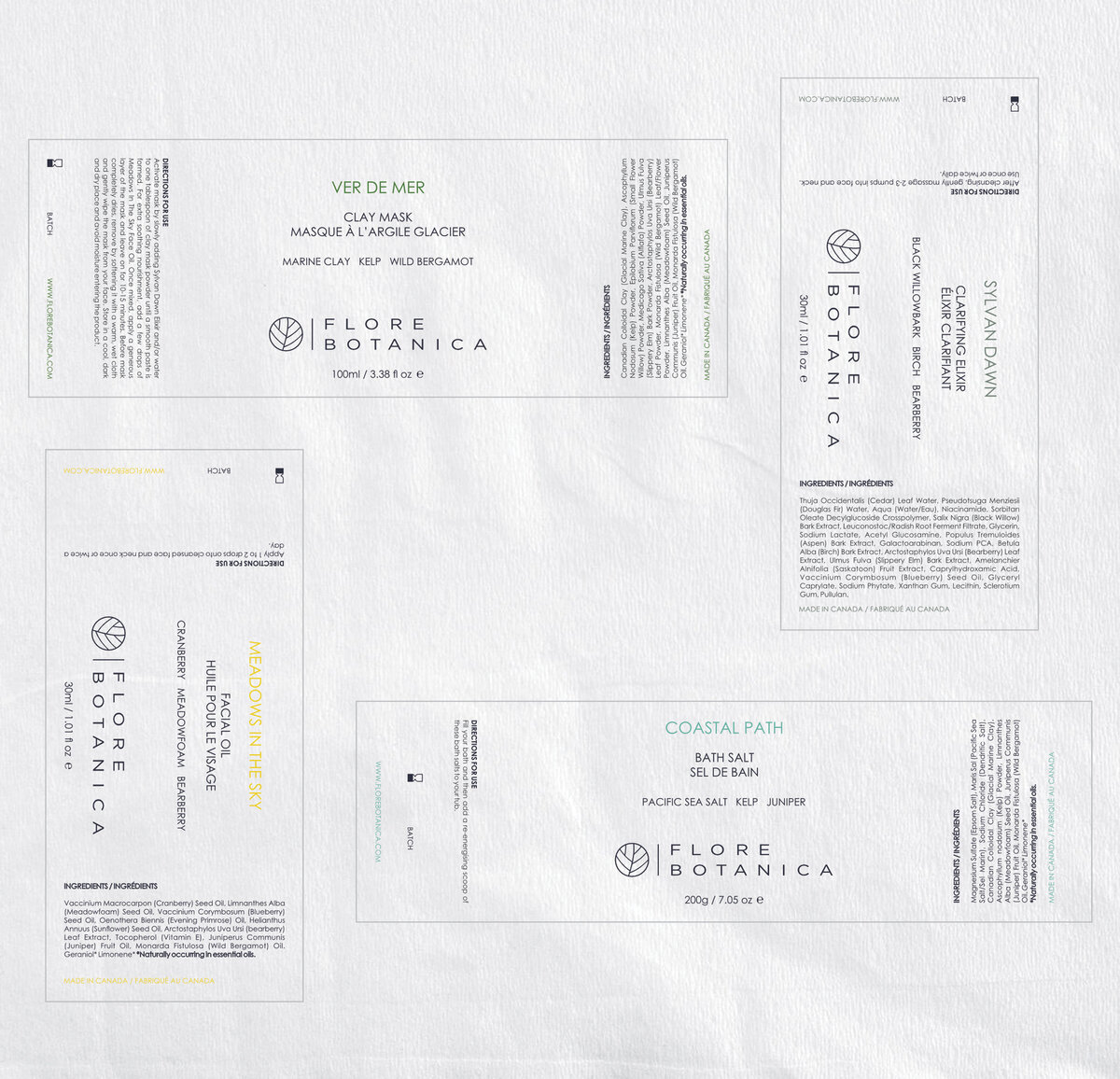 FloreBotanica_labels