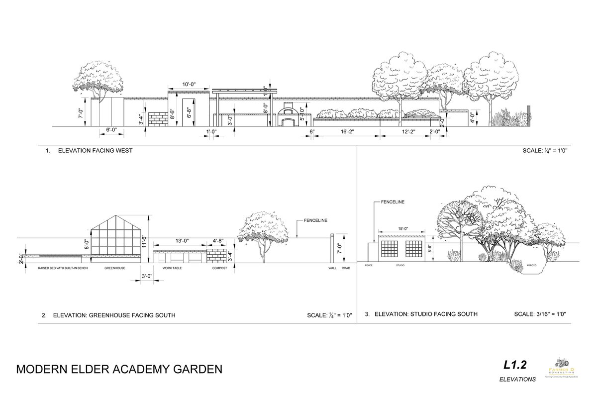 MEA GARDEN PLANS_Page_3