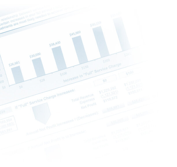 Financial projections representing Federated Fiducial’s funeral home consulting and management services.