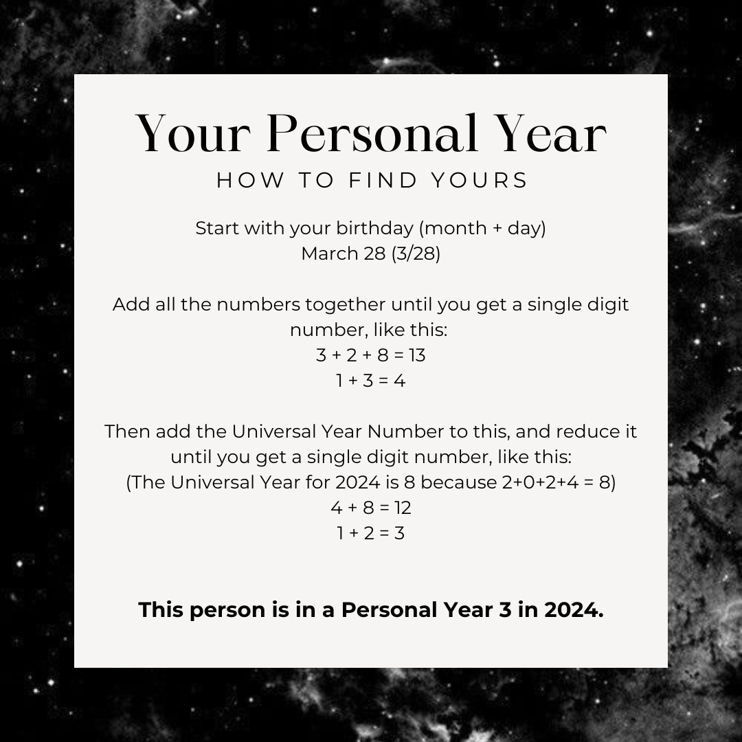 Your Personal Year