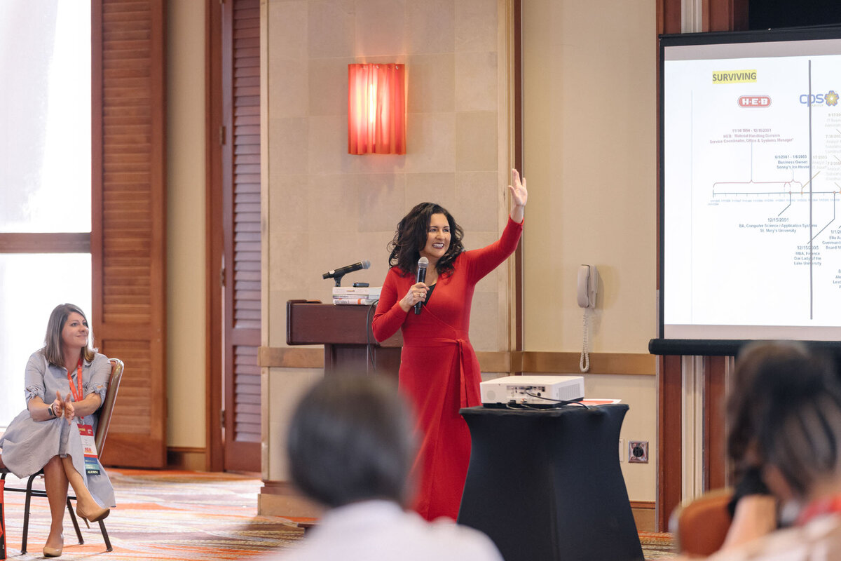 Dr Marisol Weymouth - Leadership Development Keynote Speaker Strategic Alignment Change Management Specialist - In Action -  8