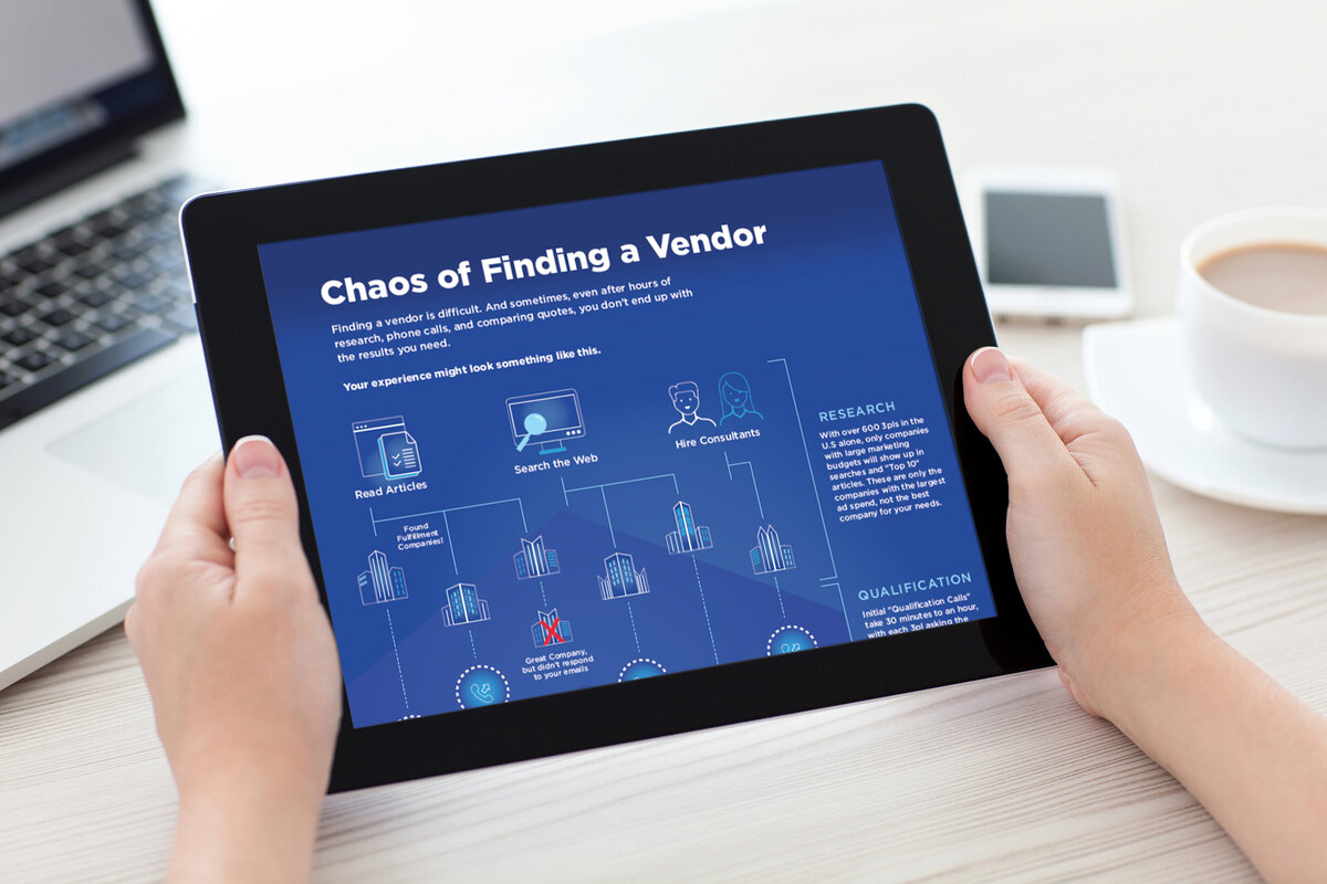 Chaos of Finding a Vendor Infographic Design on an iPad