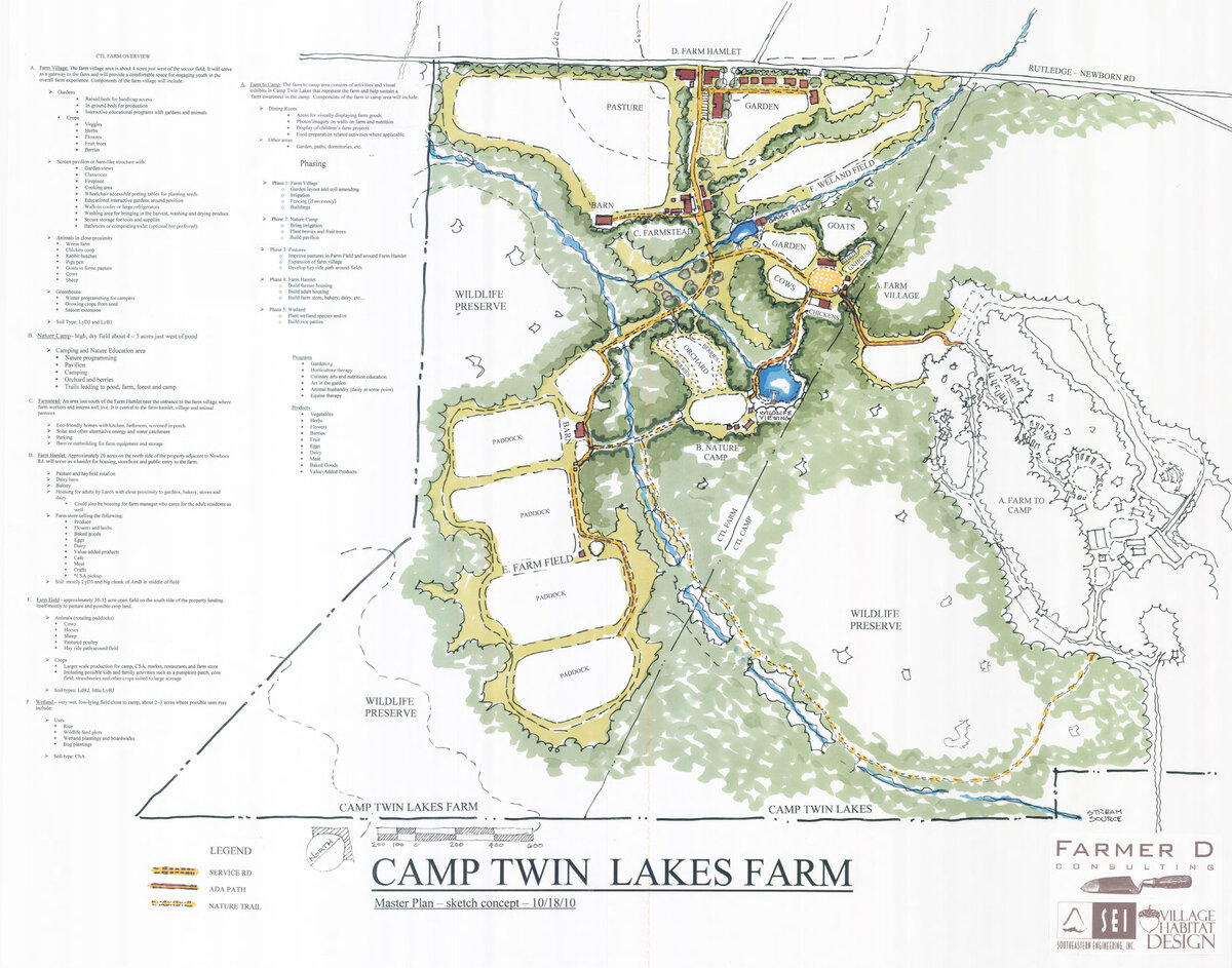 Camp Twin Lakes