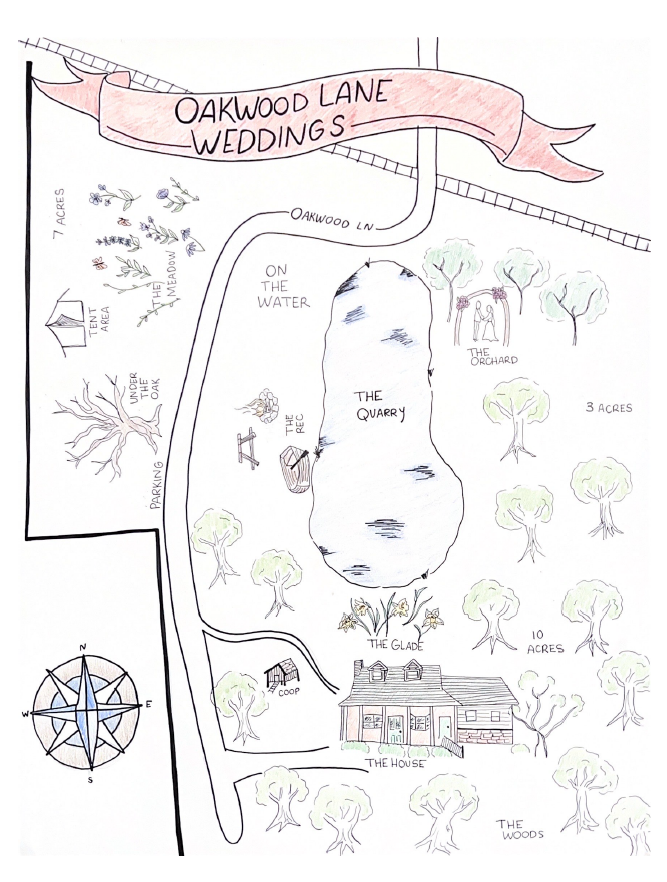 Property Map