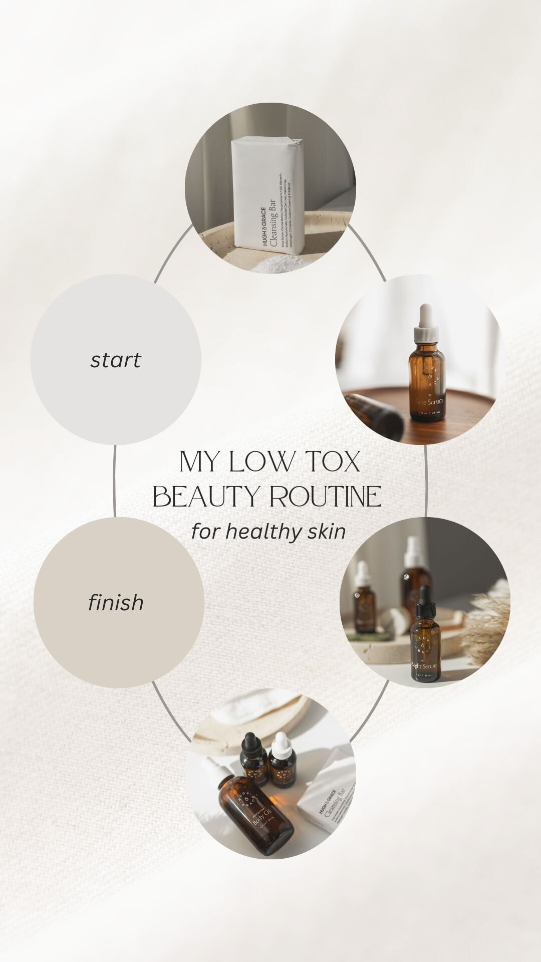 Hugh & Grace The Luxe Set (Purifying Cleansing Bar, Face Serum, Night Serum, Body Oil)