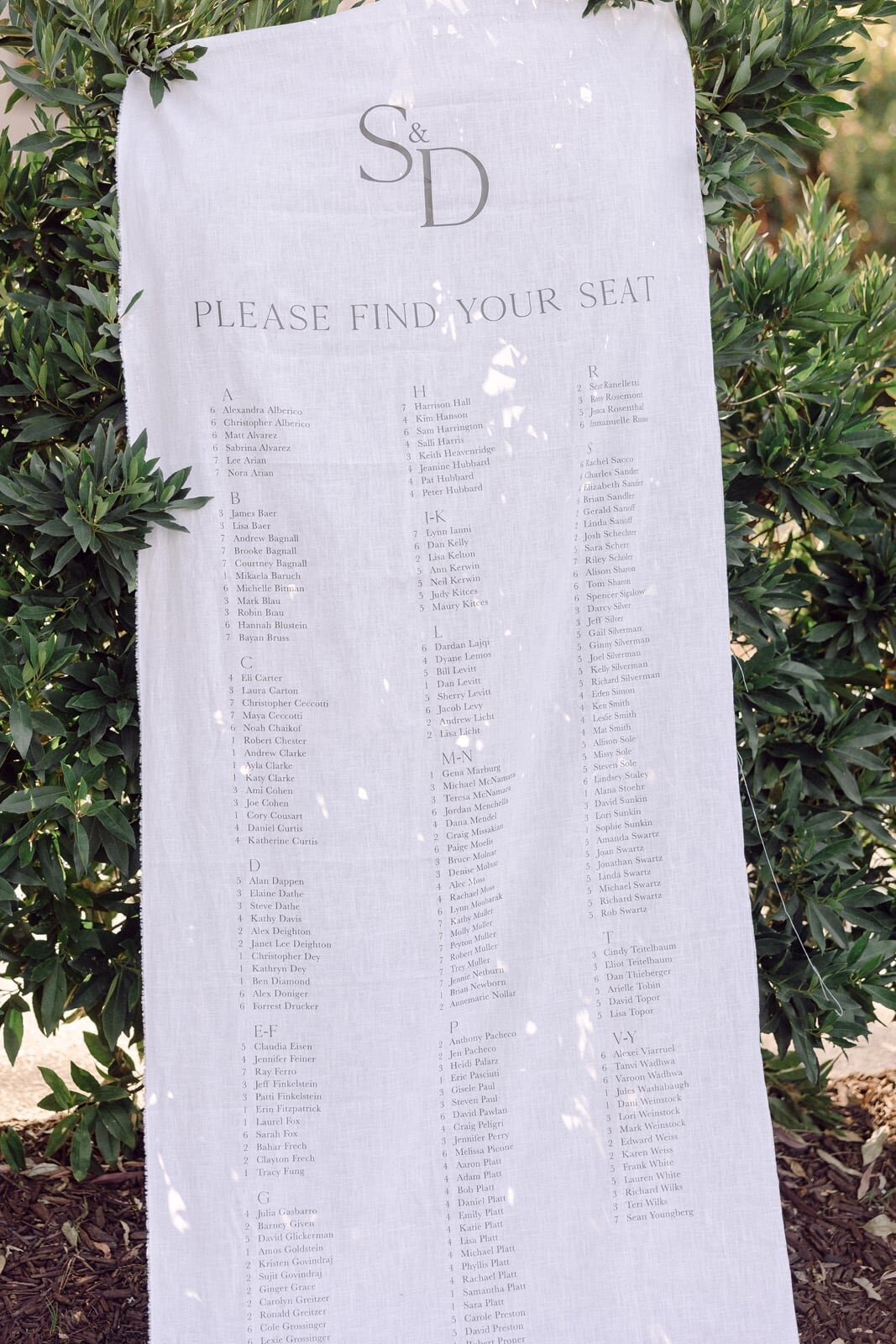 Hillcrest Country Club | Los Angeles Wedding Planner Orange Blossom Events 139