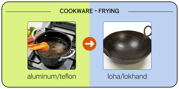 kitchen-swaps-07