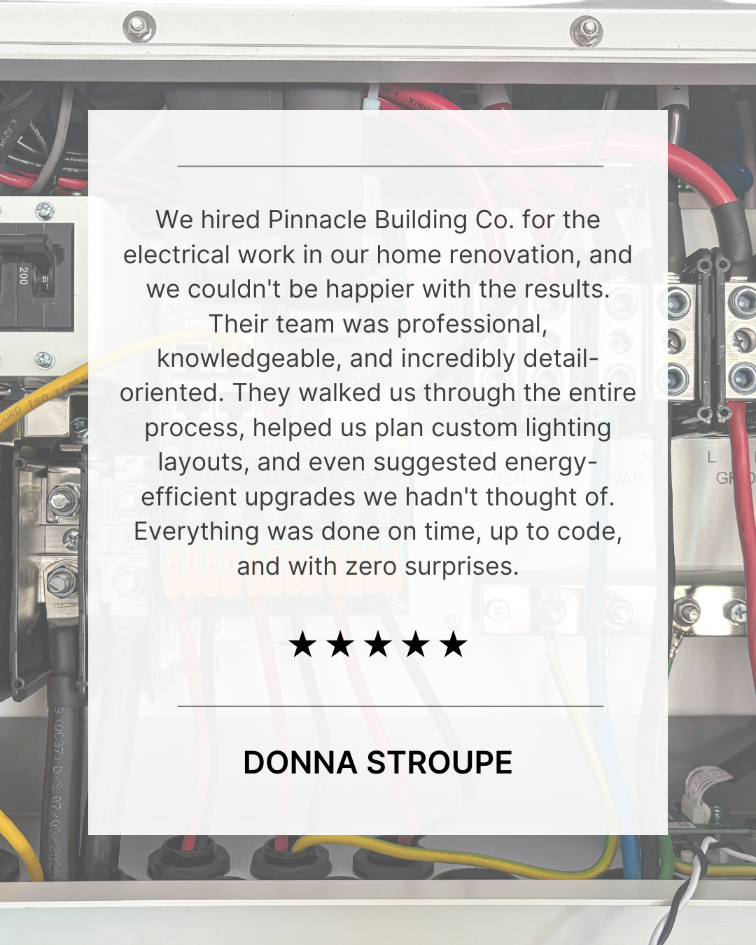 Review Template (2)