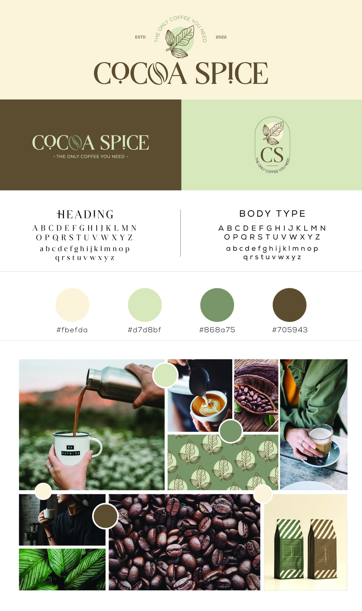 Cocoa Spice Brand Package