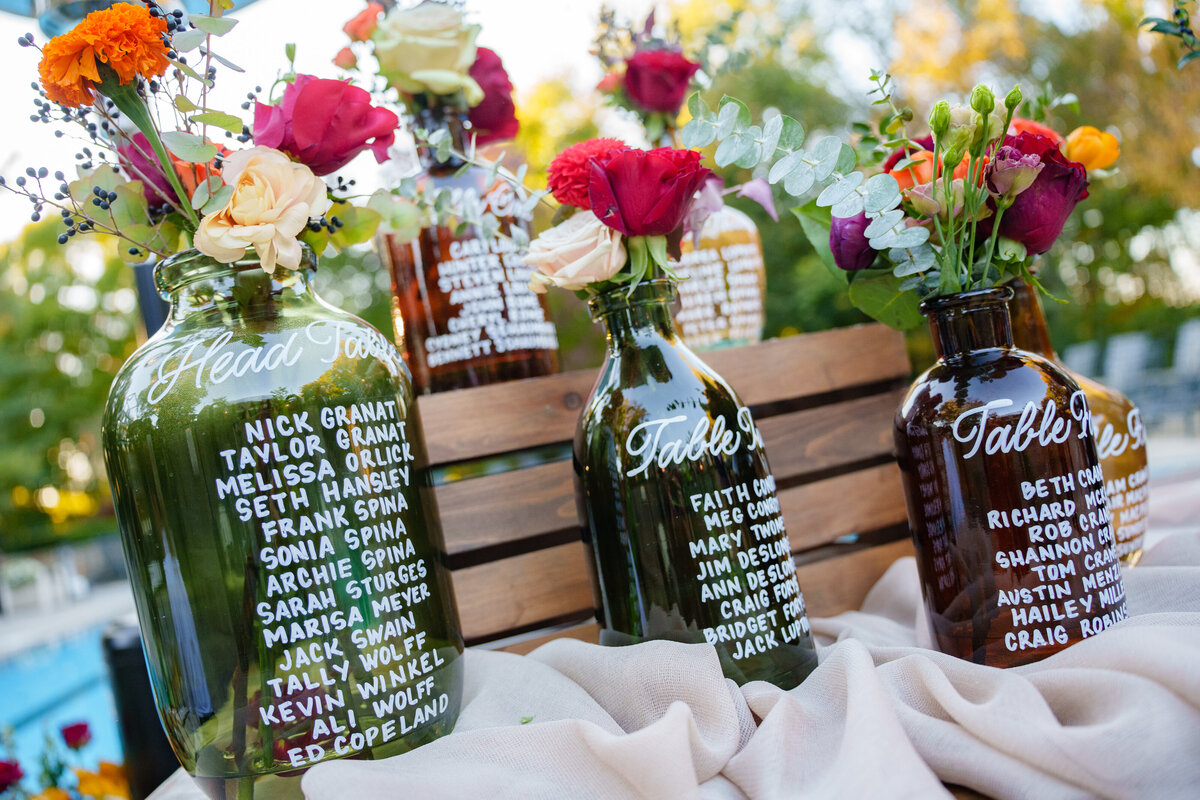 the-finer-things-event-planning-full-wedding-services-columbus-ohio-luxury-calligraphy-bottles