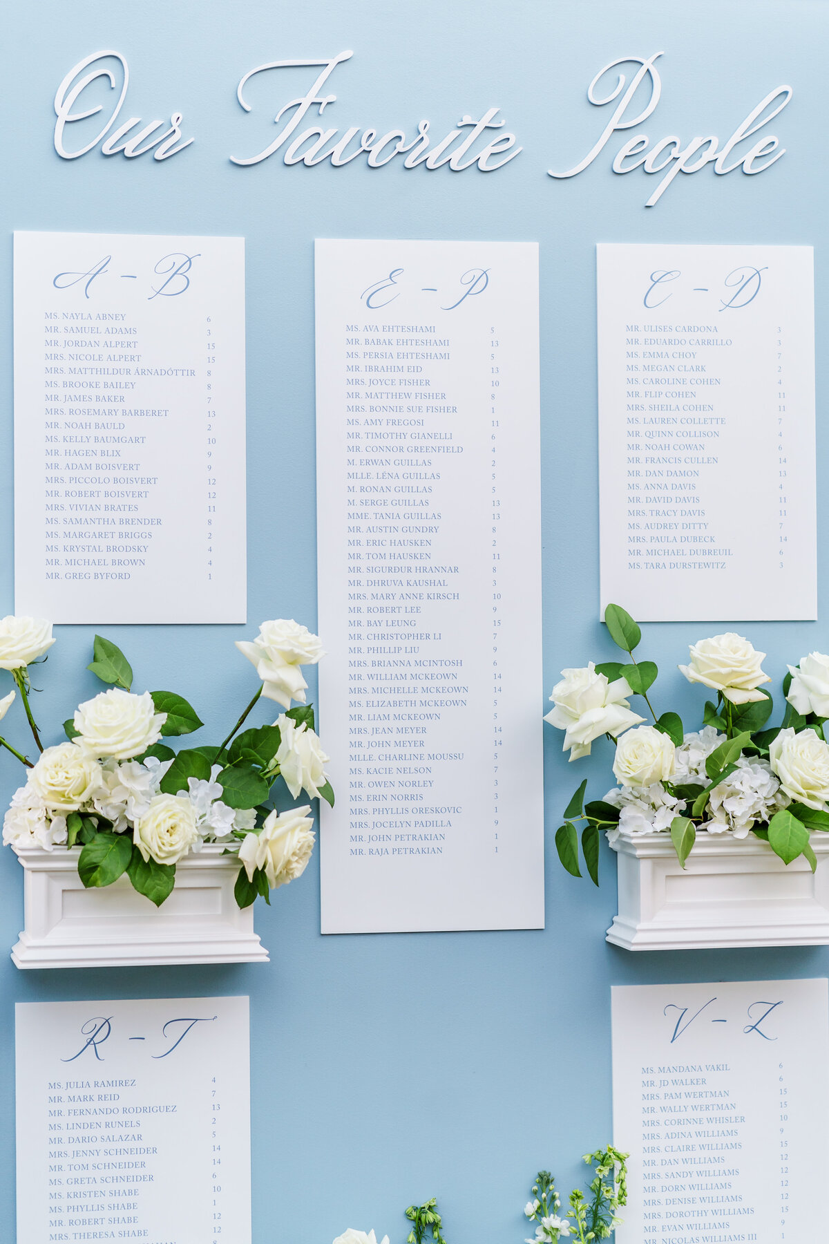 PETRAKIAN - Megan Noll  Reception-138