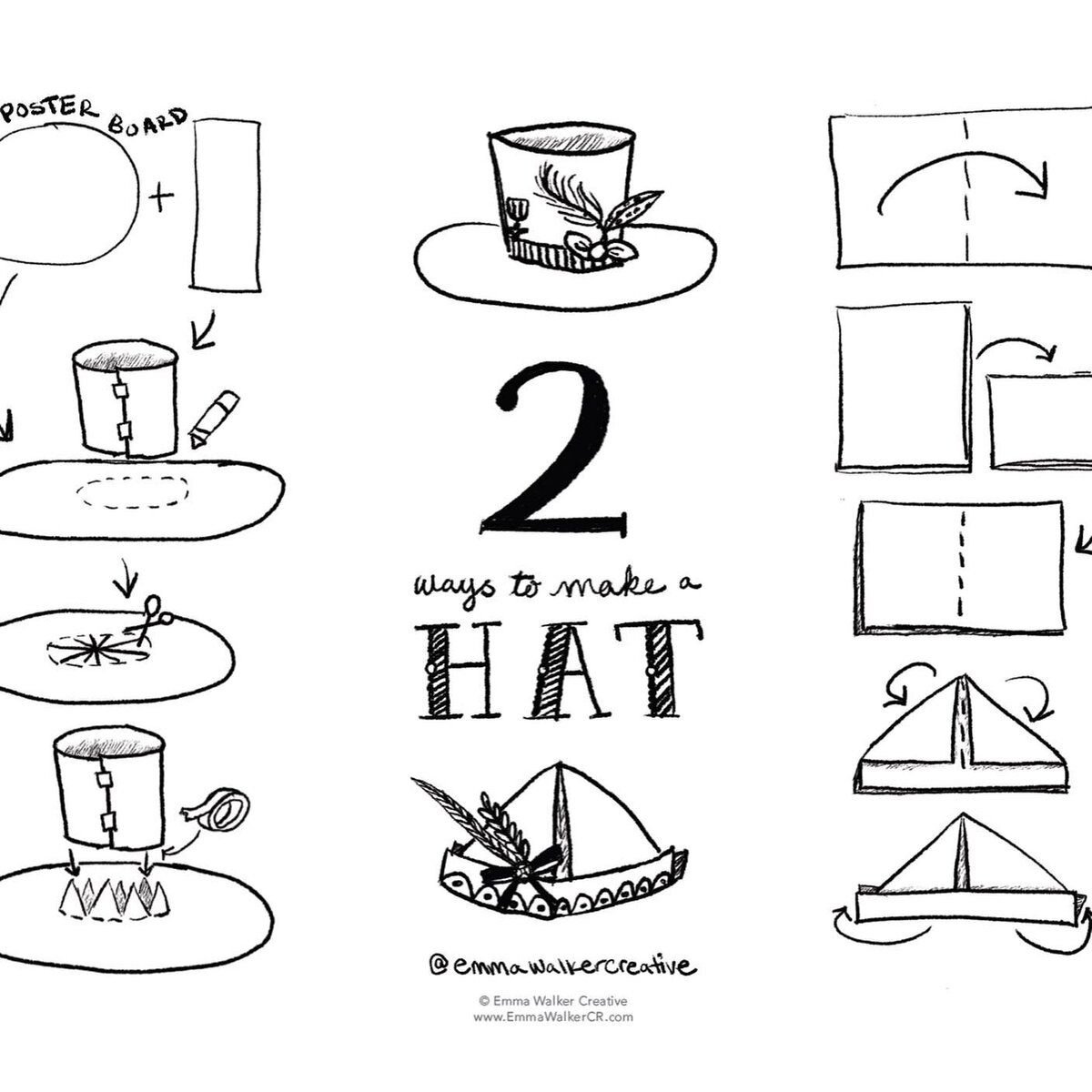 hat instructions
