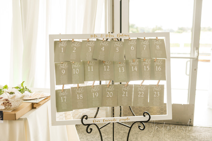 details-morgan-creek-golf-club-roseville-california-wedding-planner43