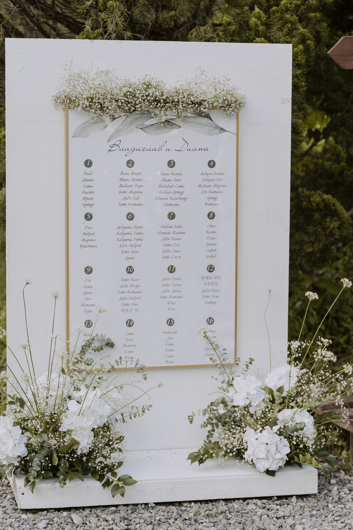 the guests list and what table will they sit decorated with fresh flowers