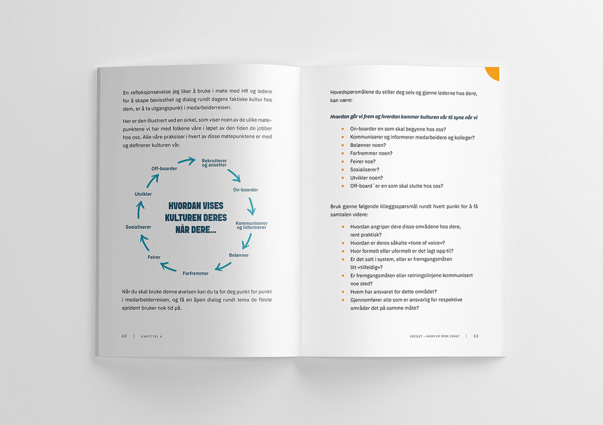 make-it-move-interior-formatting-3