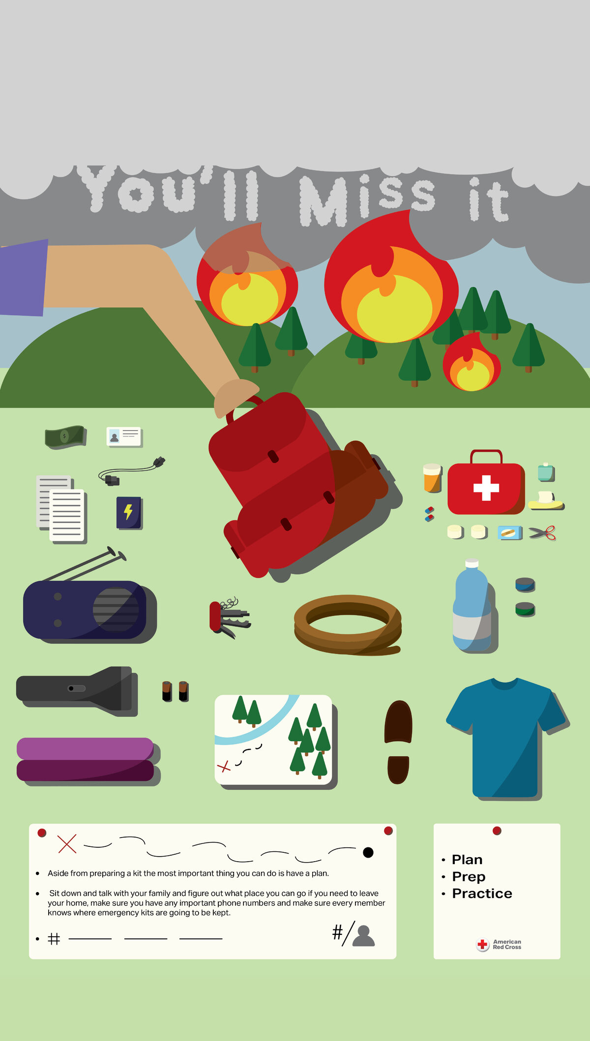 Wildfire Infographic created by Ayanna Richilano Designs displaying items that should be in an emergency bag in case of a wildfire along displayed in a knolling style with tips on how to prepare along the bottom