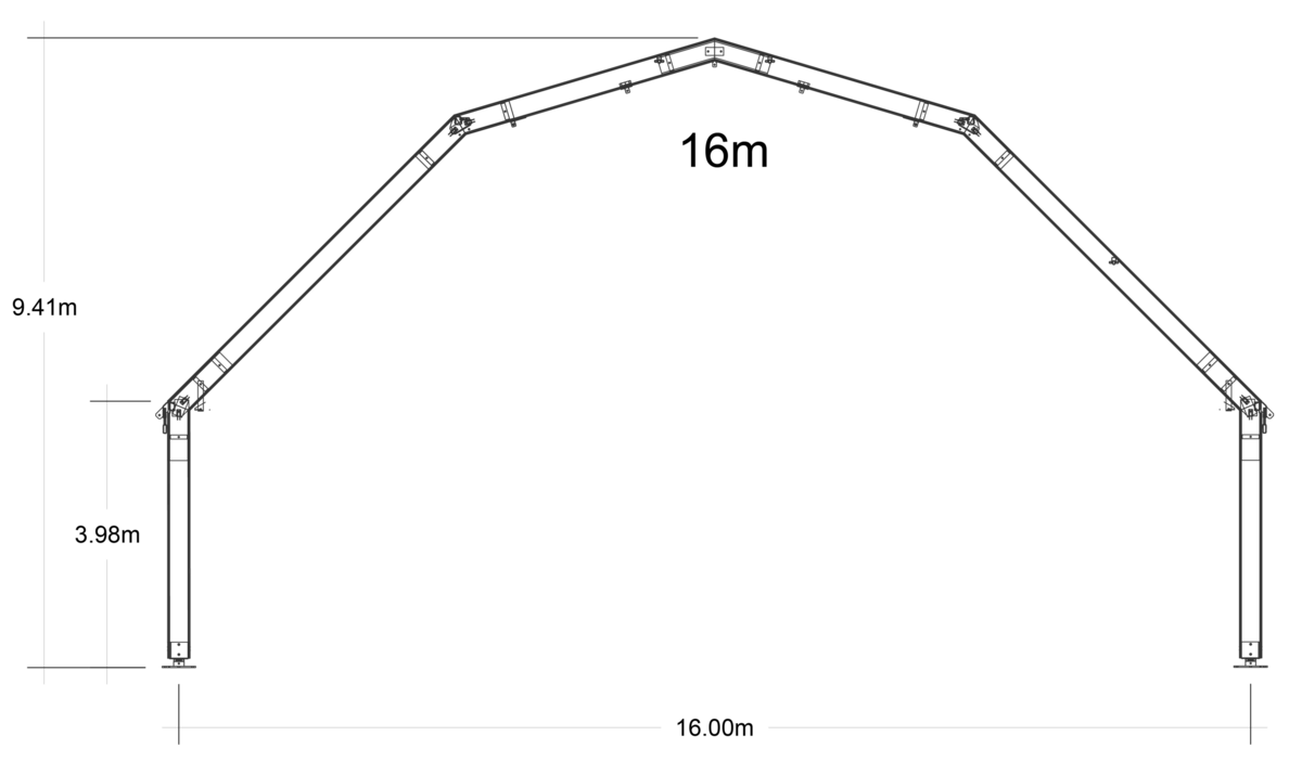 Polygon Range For Bella AI 01-02