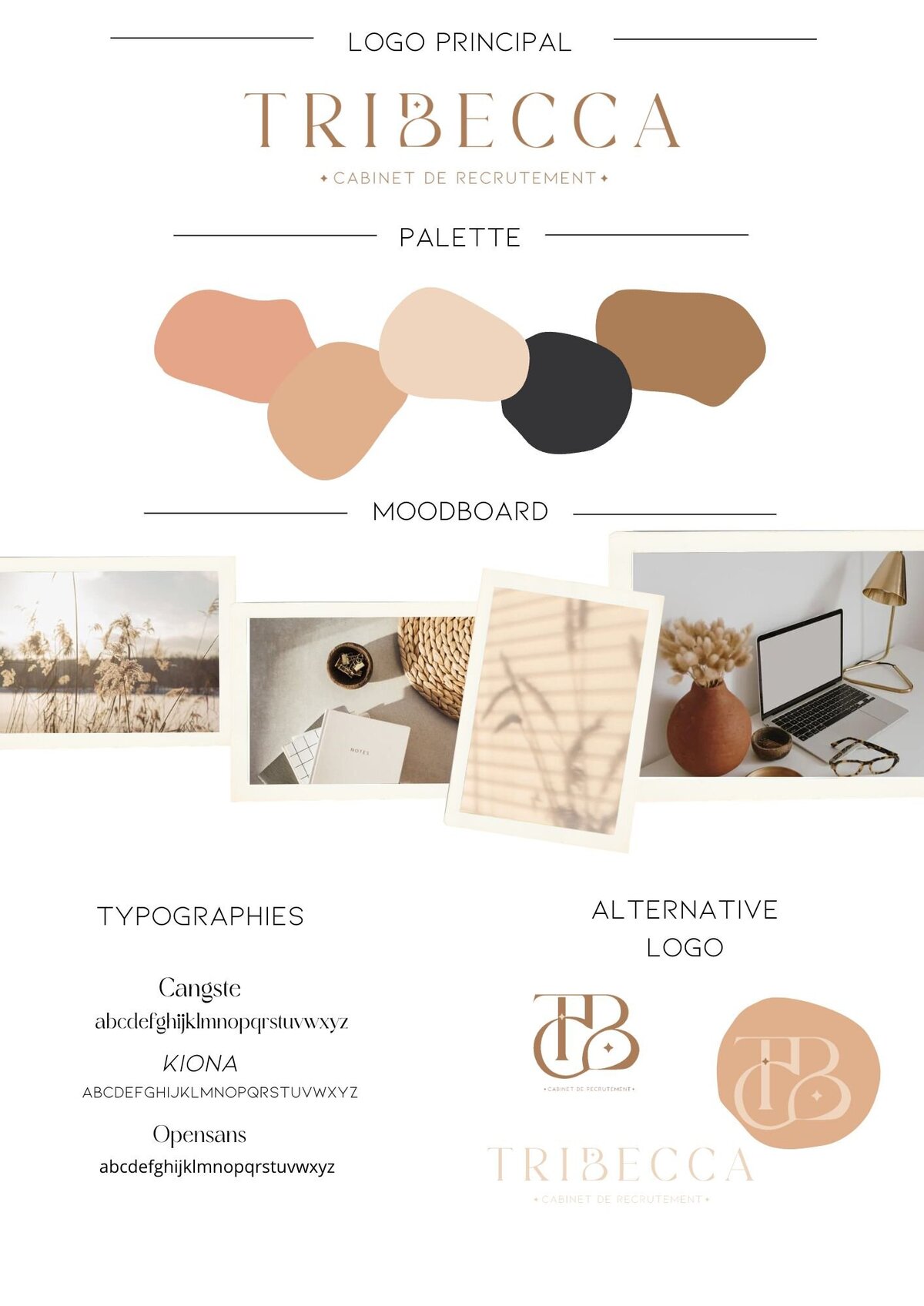 Brandboard