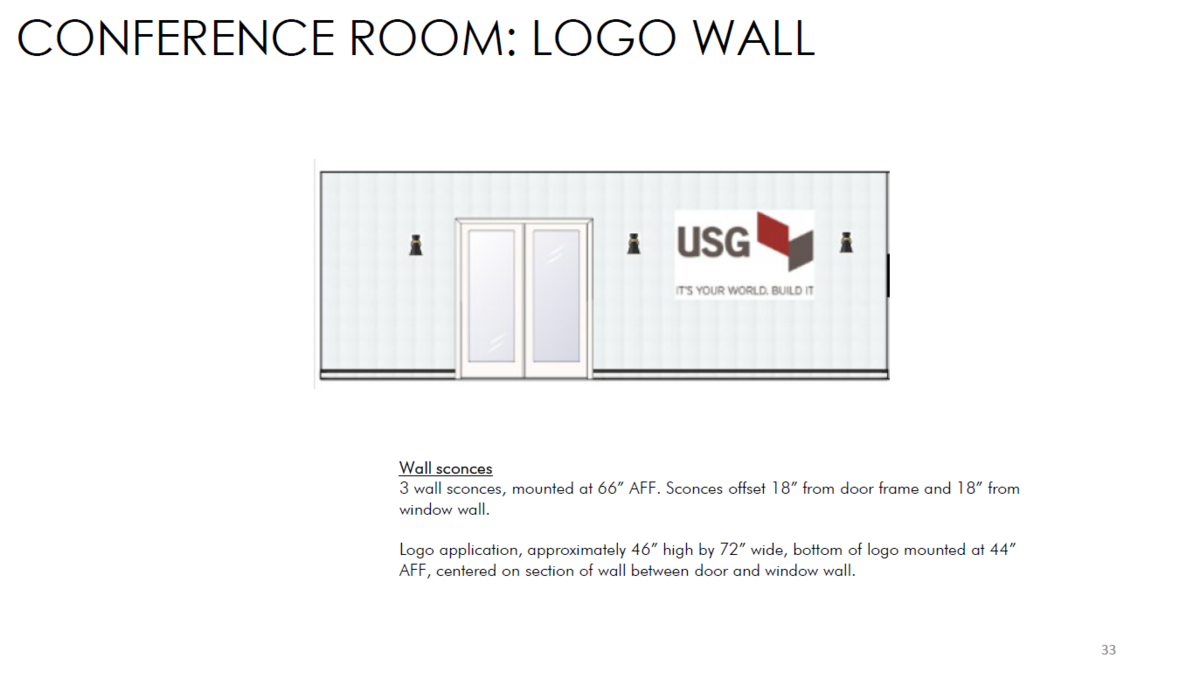 14 Conference Room Logo Wall