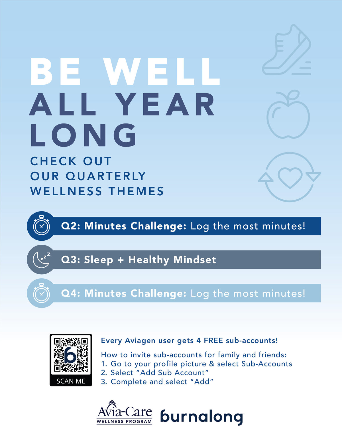 2023 avia-care poster